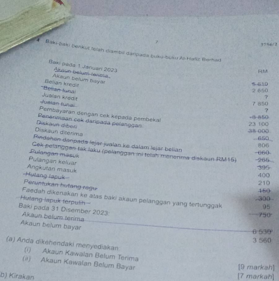 7
3756/2
4 Baki-baki benkut felah diambil daripada buku-buku Al-Hafiz Berhad
Baki pada 1 Januari 2023:
RM
Akaun belum terima 
Akaun belum bayar
Belian kredit 5-610
*Belian tunai
2 650
Jualan kredit
?
Jualan tunai
7 850
?
Pembayaran dengan cek kepada pembekal
+8-850
Penerimaan cek daripada pelanggan
Diskaun diberi
23 100
Diskaun diterima
38 000
650
Pindahan daripada lejar jualan ke dalam lejar belian
806
Cek pelanggan tak laku (pelanggan ini telah menerima diskaun RM15) -265
Pulangan masuk
- 660 -
Pulangan keluar
Angkutan masuk
395
Hutang lapuk
400
210
450
Peruntukan hutang ragu 95
Faedah dikenakan ke atas baki akaun pelanggan yang tertunggak
300
Hutang lapuk terpulih
Baki pada 31 Disember 2023:
750°
Akaun belum terima
Akaun belum bayar
6 530
3 560
(a) Anda dikehendaki menyediakan
(1) Akaun Kawalan Belum Terima
(ii) Akaun Kawalan Belum Bayar
[9 markah]
b) Kirakan [7 markah]