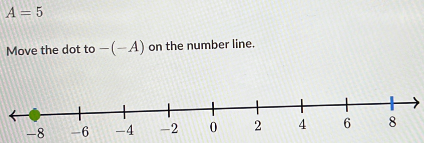 A=5
Move the dot to -(-A) on the number line.
-8 -6 -4 -2 0 2 4 6 8