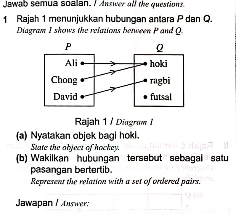 Jawab semua soalan. / Answer all the questions. 
1 Rajah 1 menunjukkan hubungan antara P dan Q. 
Diagram 1 shows the relations between P and Q. 
Rajah 1 / Diagram I 
(a) Nyatakan objek bagi hoki. 
State the object of hockey. 
(b) Wakilkan hubungan tersebut sebagai satu 
pasangan bertertib. 
Represent the relation with a set of ordered pairs. 
Jawapan / Answer: