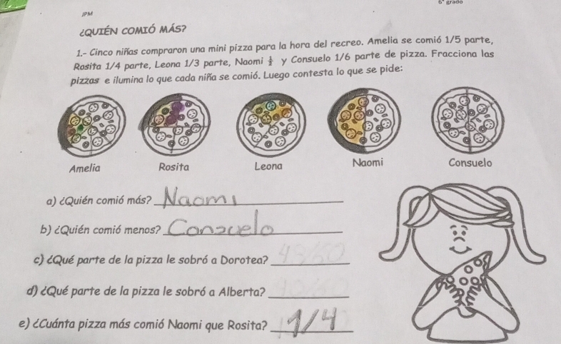 JPM 
¿QUIÉN COMIÓ MÁS? 
1.- Cinco niñas compraron una mini pizza para la hora del recreo. Amelia se comió 1/5 parte, 
Rosita 1/4 parte, Leona 1/3 parte, Naomi  1/2  y Consuelo 1/6 parte de pizza. Fracciona las 
pizzas e ilumina lo que cada niña se comió. Luego contesta lo que se pide: 
Amelia Rosita 
a) ¿Quién comió más?_ 
b) ¿Quién comió menos?_ 
c) ¿Qué parte de la pizza le sobró a Dorotea?_ 
d) ¿Qué parte de la pizza le sobró a Alberta?_ 
e) ¿Cuánta pizza más comió Naomi que Rosita?_