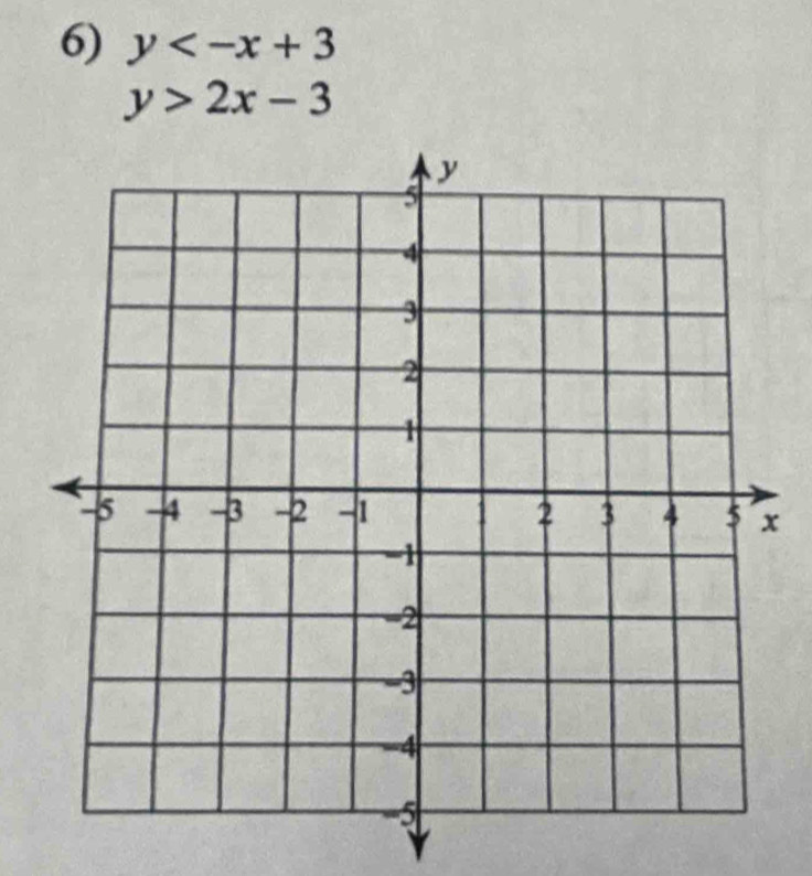 y
y>2x-3