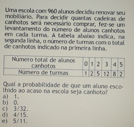 Uma escola com 960 alunos decidiu renovar seu
mobiliário. Para decidir quantas cadeiras de
canhotos será necessário comprar, fez-se um
levantamento do número de álunos canhotos
em cada turma. A tabela abaixo indica, na
segunda linha, o número de turmas com o total
de canhotos indicado na primeira linha.
Qual a probabilidade de que um aluno esco-
lhido ao acaso na escola seja canhoto?
a) 1.
b) 0.
c) 3/32.
d) 4/15.
e) 5/11.