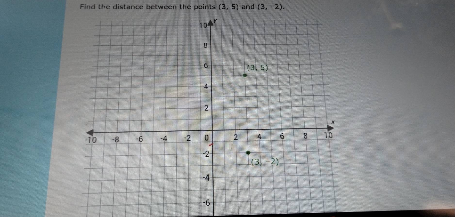 Find the distance between the points (3,5) and (3,-2).