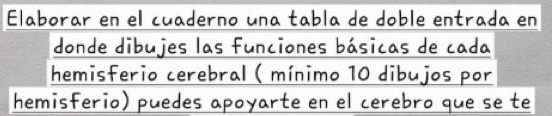 Elaborar en el cuaderno una tabla de doble entrada en 
donde dibujes las funciones básicas de cada 
hemisferio cerebral ( mínimo 10 dibujos por 
hemisferio) puedes apoyarte en el cerebro que se te