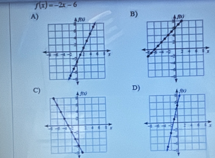 f(x)=-2x-6
A)
B)
C)
D)