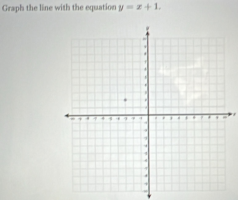 Graph the line with the equation y=x+1, 
46