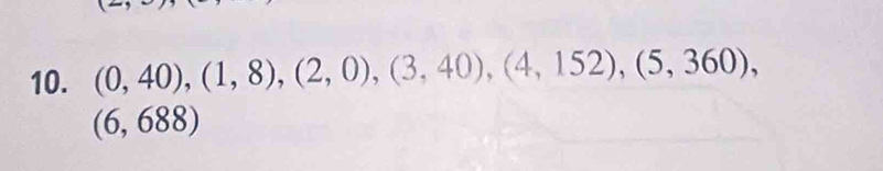 (0,40), (1,8), (2,0), (3,40), (4,152), (5,360),
(6,688)