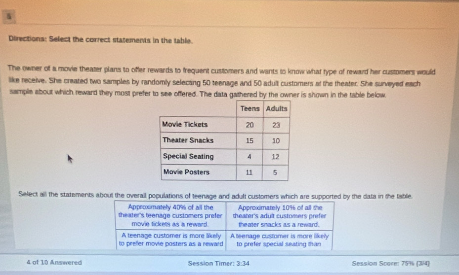 Directions: Select the correct statements in the table.
The owner of a movie theater plans to offer rewards to frequent customers and wants to know what type of reward her customers would
like receive. She created two samples by randomly selecting 50 teenage and 50 adult customers at the theater. She surveyed each
sample about which reward they most prefer to see offered. The data gathered by the owner is shown in the table below.
Select all the statements about the overall populations of teenage and adult customers which are supported by the data in the table.
Approximately 40% of all the Approximately 10% of all the
theater's teenage customers prefer theater's adult customers prefer
movie tickets as a reward. theater snacks as a reward.
A teenage customer is more likely A teenage customer is more likely
to prefer movie posters as a reward to prefer special seating than
4 of 10 Answered Session Timer: 3:34 Session Score: 75% (3/4)