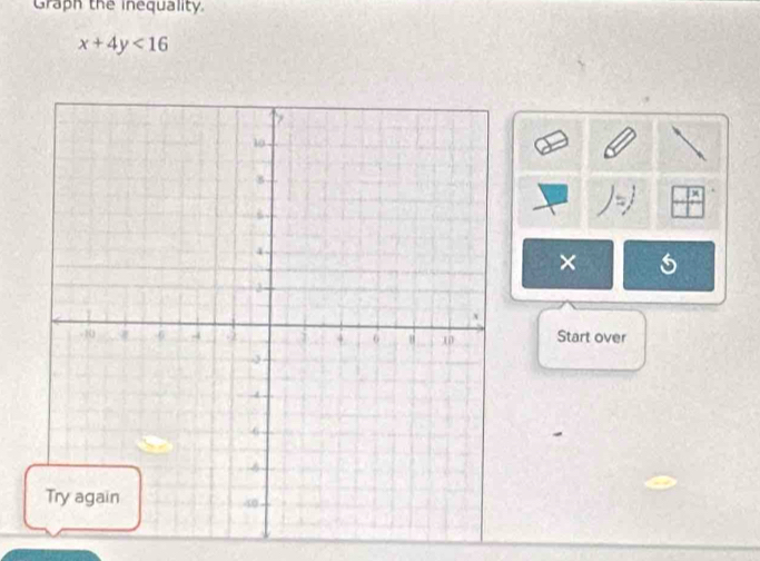 Graph the inequality.
x+4y<16</tex> 
× 
Start over