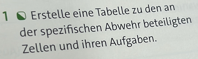 Erstelle eine Tabelle zu den an 
der spezifischen Abwehr beteiligten 
Zellen und ihren Aufgaben.