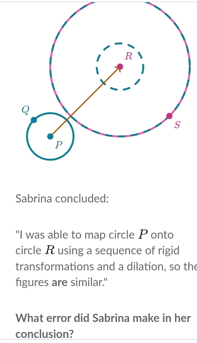 Sabrina concluded: 
"I was able to map circle P onto 
circle R using a sequence of rigid 
transformations and a dilation, so the 
figures are similar." 
What error did Sabrina make in her 
conclusion?