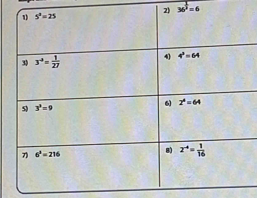 36^(frac 1)2=6