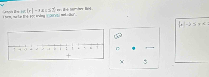 Graph the se  x|-3≤ x≤ 2 on the number line. 
Then, write the set using interval notation.
 x|-3≤ x≤ 2