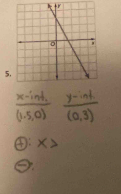  (x-int.)/(1.5,0)   (y-ink)/(0,3) 
④: x>
②.