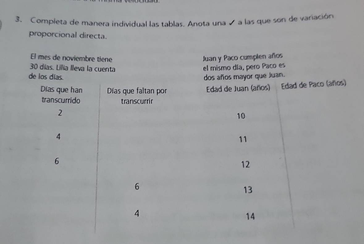 Completa de manera individual las tablas. Anota una a las que son de variación 
proporcional directa.