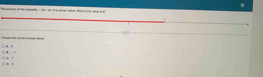 The solution of the inequality -2(x-a)>8 is shown below. What is the value of a?
3
à
Choose the correct answer below.
A. B
B. - 1
C. 7
D. 3