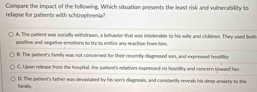 Compare the impact of the following. Which situation presents the least risk and vulnerability to
relapse for patients with schizophrenia?
A. The patient was socially withdrawn, a behavior that was intolerable to his wife and children. They used both
positive and negative emotions to try to entice any reaction from him.
B. The patient's family was not concerned for their recently diagnosed son, and expressed hostility
C. Upon release from the hospital, the patient's relatives expressed no hostility and concern toward her.
D. The patient's father was devastated by his son's diagnosis, and constantly reveals his deep anxiety to the
family.