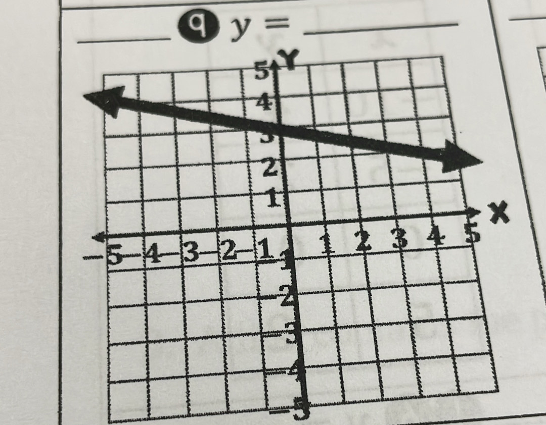 y= _ 
_