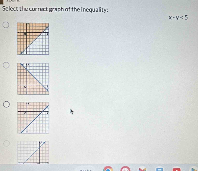 Select the correct graph of the inequality:
x-y<5</tex>