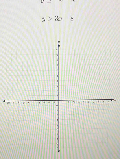 y>3x-8
- x