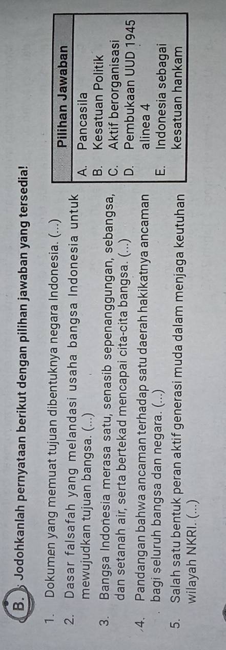 Jodohkanlah pernyataan berikut dengan pilihan jawaban yang tersedia!
1. Dokumen yang memuat tujuan dibentuknya negara Indonesia. (...)
Pilihan Jawaban
2. Dasar falsafah yang melandasi usaha bangsa Indonesia untuk A. Pancasila
mewujudkan tujuan bangsa. (...)
B. Kesatuan Politik
3. Bangșa Indonesia merasa satu, senasib sepenanggungan, sebangsa, C. Aktif berorganisasi
dan setanah air, serta bertekad mencapai cita-cita bangsa. (...) D. Pembukaan UUD 1945
4. Pandangan bahwa ancaman terhadap satu daerah hakikatnya ancaman alinea 4
bagi seluruh bangsa dan negara. (...) E. Indonesia sebagai
5. Salah satu bentuk peran aktif generasi muda dalam menjaga keutuhan kesatuan hankam
wilayah NKRI. (...)