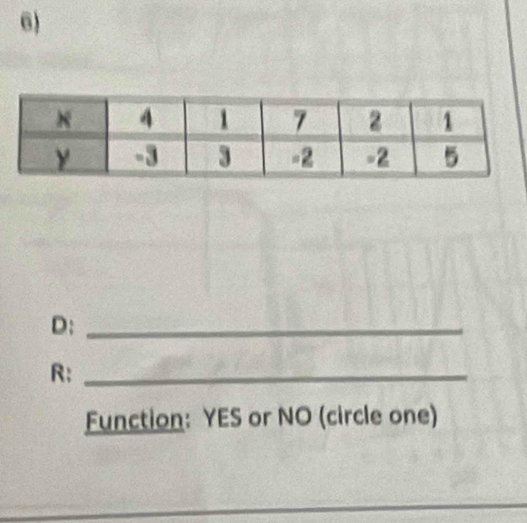 D:_ 
R:_ 
Function: YES or NO (circle one)