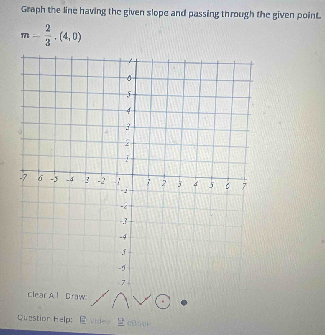 Graph the line having the given slope and passing through the given point.
m= 2/3 ,(4,0)
Clear All Draw: 
Question Help: Video eBook