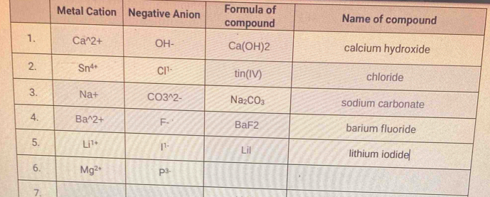 Formula of
7.