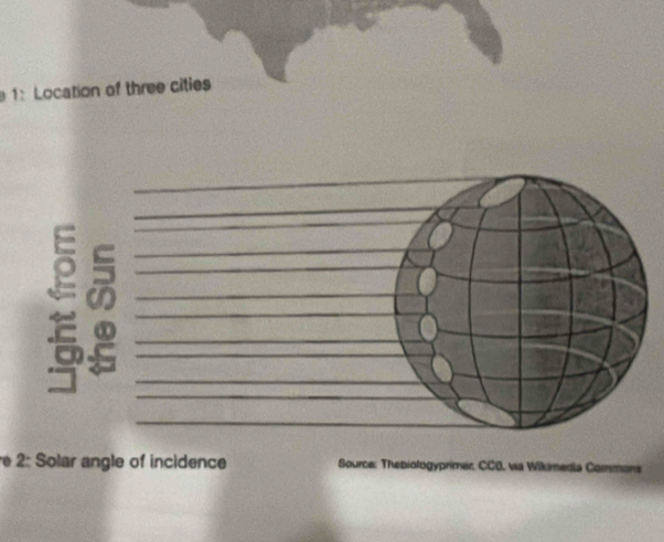 1: Location of three cities 
re 2: Solar angle of incidence Source: Thebiologyprimer, CCO, wa Wikimedia Commons