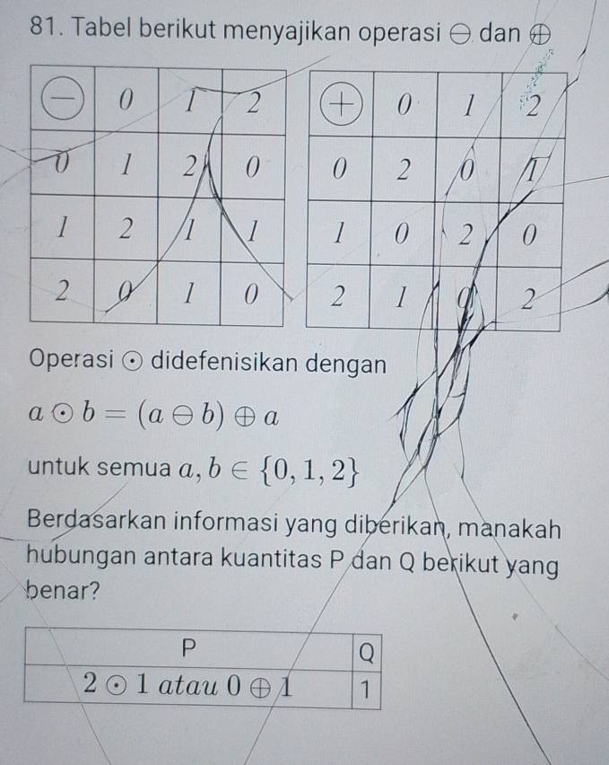 Tabel berikut menyajikan operasi ○ dan
+ 0 1 2
0 2 0 I
1 0 2 0
2 1 a 2
Operasi ⊙ didefenisikan dengan
aodot b=(aodot b)oplus a
untuk semua a,b∈  0,1,2
Berdasarkan informasi yang diberikan, manakah
hubungan antara kuantitas P dan Q berikut yang
benar?