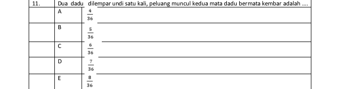 Dua dadu dilempar undi satu kali, peluang muncul kedua mata dadu bermata kembar adalah ....
 4/36 
_
_
 5/36 
_
 6/36 
_
 7/36 
 8/36 