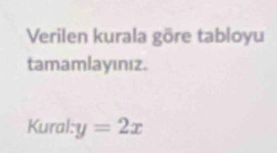 Verilen kurala göre tabloyu 
tamamlayınız. 
Kural: y=2x