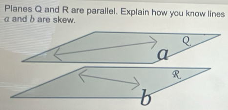 Planes Q and R are parallel. Explain how you know lines
a and b are skew.