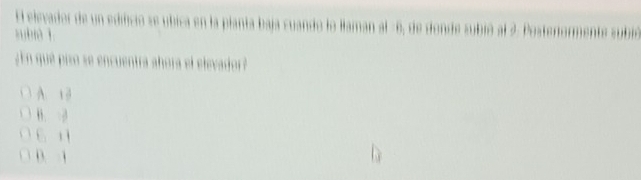 El elevador de un edifició se ubica en la planta baja cuando lo Baman al -6, de donde subió al 2. Posteriormente subie
subià1
n qué piso se encuentra ahora el elevador
A. 18
B. 2
6 1
D. 1