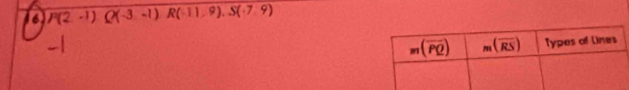 a P(2-1)Q(-3-1)R(-11,9),S(-7,9)