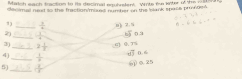 Match each fraction to its decimal equivalent. Write the letter of the matching
decimal next to the fraction/mixed number on the blank space provided,
1) _  3/4  a) 2.5
2) _  1/4 
b) 0.3
3) _ 2 1/2 
c) 0.75
4) _  1/3 
d) 0.6
e) 0.25
5)_  2/3 