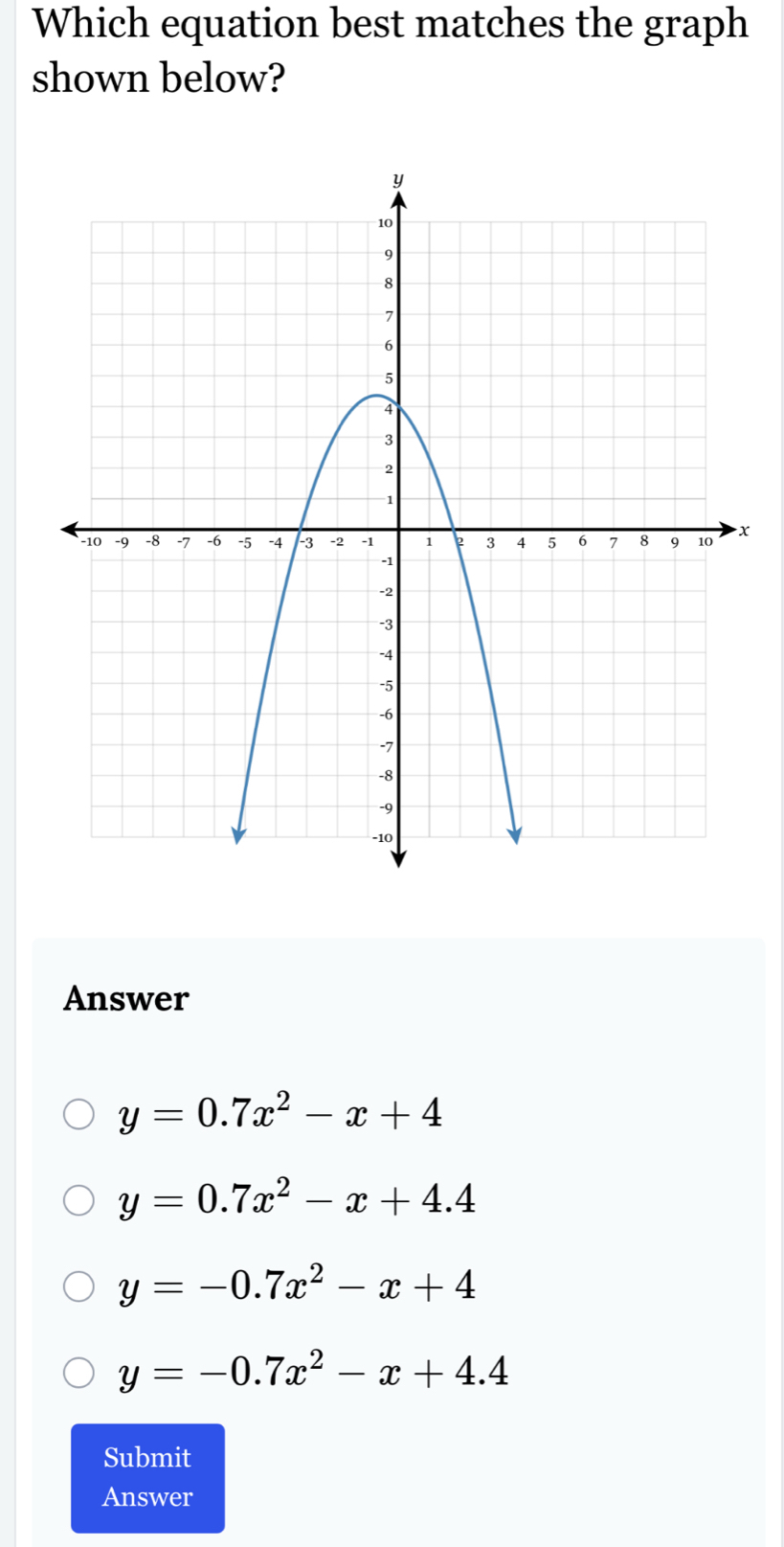 Solved: Which equation best matches the graph shown below? x Answer y=0 ...