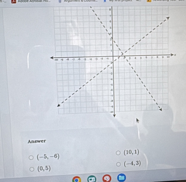 Argument & Coumte
Answer
(-5,-6)
(10,1)
(-4,3)
(0,5)