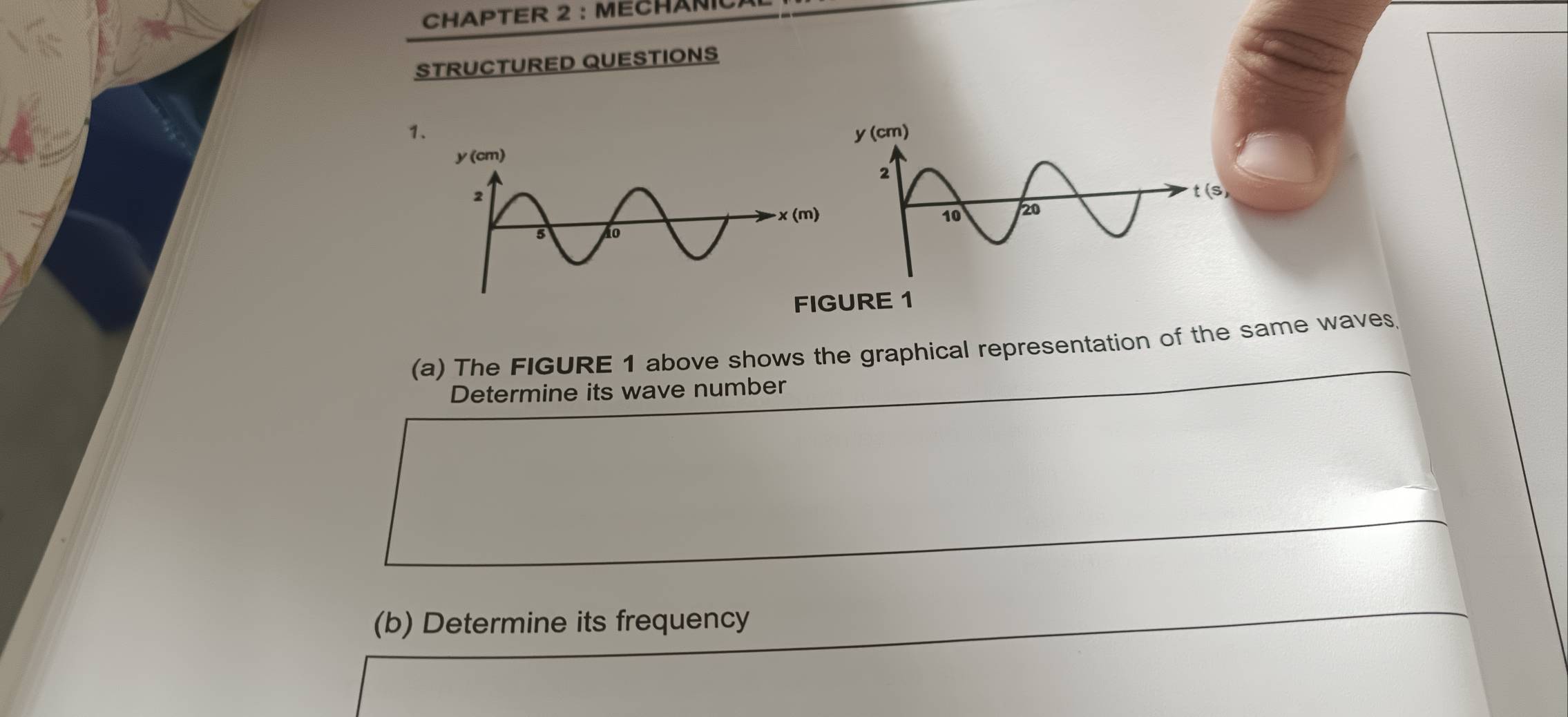 CHAPTER 2 : MECHANI
STRUCTURED QUESTIONS
1 
(a) The FIGURE 1 above shows the graphical representation of the same waves
Determine its wave number
(b) Determine its frequency