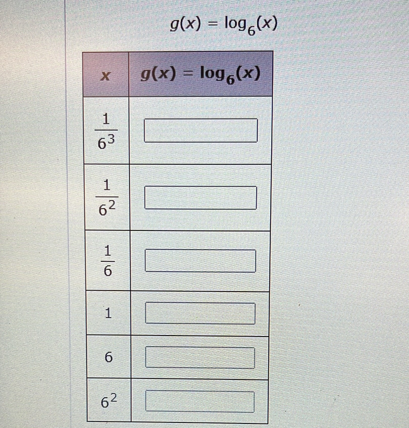 g(x)=log _6(x)