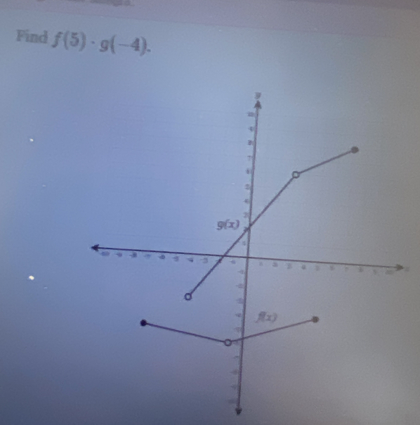 Find f(5)· g(-4).