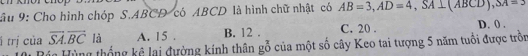 ầu 9: Cho hình chóp S. ABCD có ABCD là hình chữ nhật có AB=3, AD=4, SA⊥ (ABCD), SA=3
1 trị của vector SA.vector BC là A. 15. B. 12. C. 20. D. 0.
Hún Hùng thống kê lại đường kính thân gỗ của một số cây Keo tai tượng 5 năm tuổi được trồn