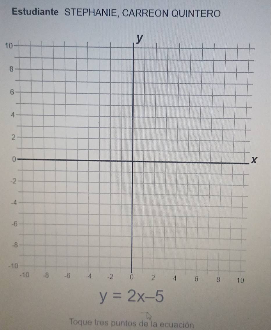 Estudiante STEPHANIE, CARREON QUINTERO
10
8
6
4
2
0
- 
- 
- 
-
-1
y=2x-5
Toque tres puntos de la ecuación