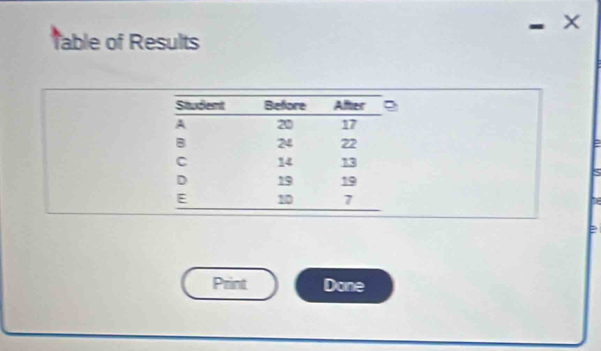 Table of Results
5
the 
Print Done