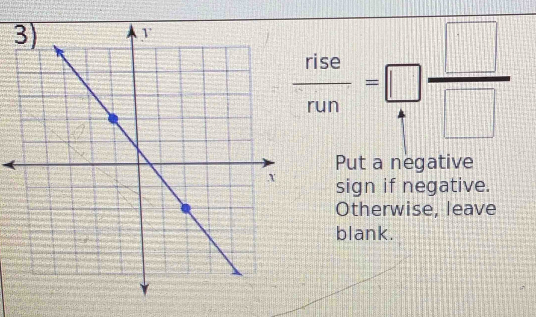  rise/run =□  □ /□  
Put a negative
sign if negative.
Otherwise, leave
blank.