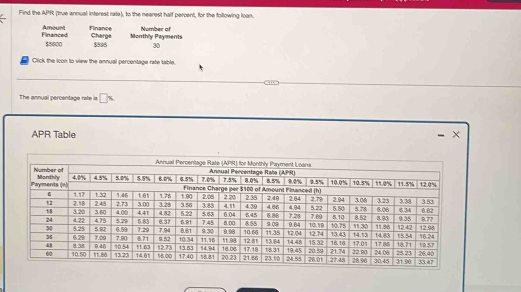 Find the APR (true annual interest rate), to the nearest half percent, for the following loan. 
Amount Finance Number of 
Financed Charge Monthly Payments
$5600 $595 30
Click the icon to view the annual percentage rate table. 
The annual percentage rate is %
APR Table - ×