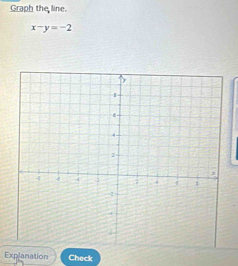 Graph the line.
x-y=-2
Explanation Check