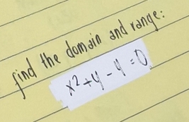 ind the dom oin and ronge
x^2+y-4=0