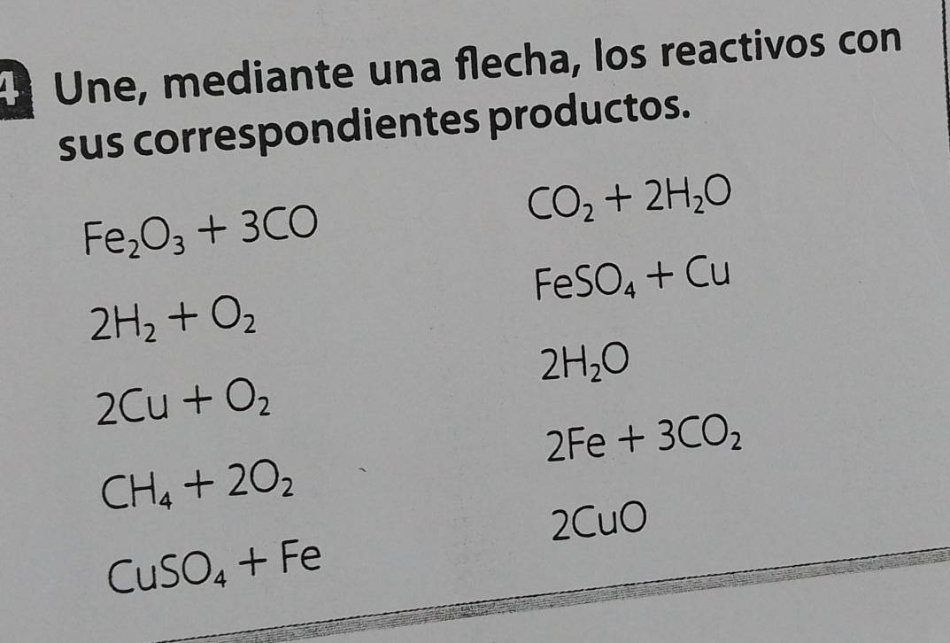 Une, mediante una flecha, los reactivos con 
sus correspondientes productos.
Fe_2O_3+3CO
CO_2+2H_2O
FeSO_4+Cu
2H_2+O_2
2H_2O
2Cu+O_2
2Fe+3CO_2
CH_4+2O_2
2CuO
CuSO_4+Fe