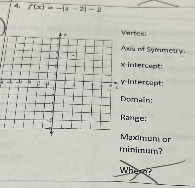 f(x)=-|x-2|-2
rtex: 
xis of Symmetry: 
intercept: 
intercept: 
6 
omain: 
ange: 
aximum or 
minimum?